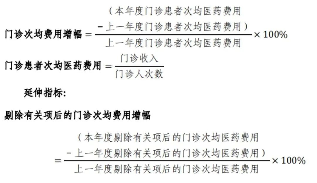 解讀！國(guó)家三級(jí)公立醫(yī)院績(jī)效考核新增1項(xiàng)指標(biāo)，修訂41項(xiàng)指標(biāo)(圖10)