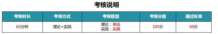 醫(yī)療護(hù)理員(圖1)