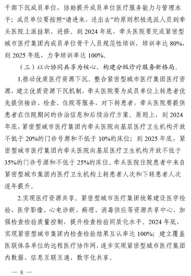 四川省發(fā)布緊密型城市醫(yī)療集團(tuán)建設(shè)試點(diǎn)方案，14市成為試點(diǎn)(圖7)